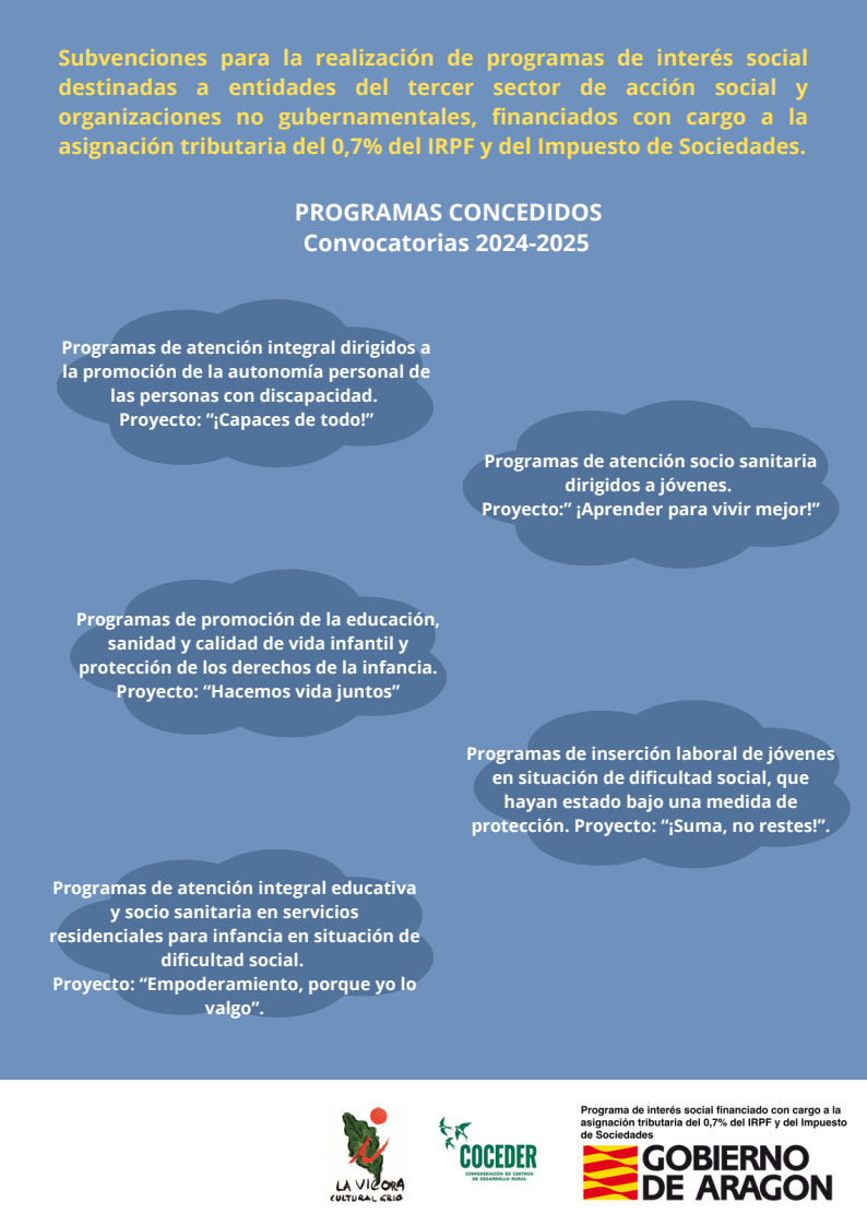 Lee más sobre el artículo IRPF